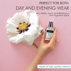 Classic Foolproof Blending Sampler Set – Demeter Fragrance Library