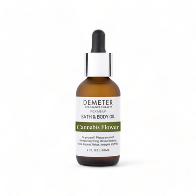 Demeter Fragrance – Demeter Fragrance Library