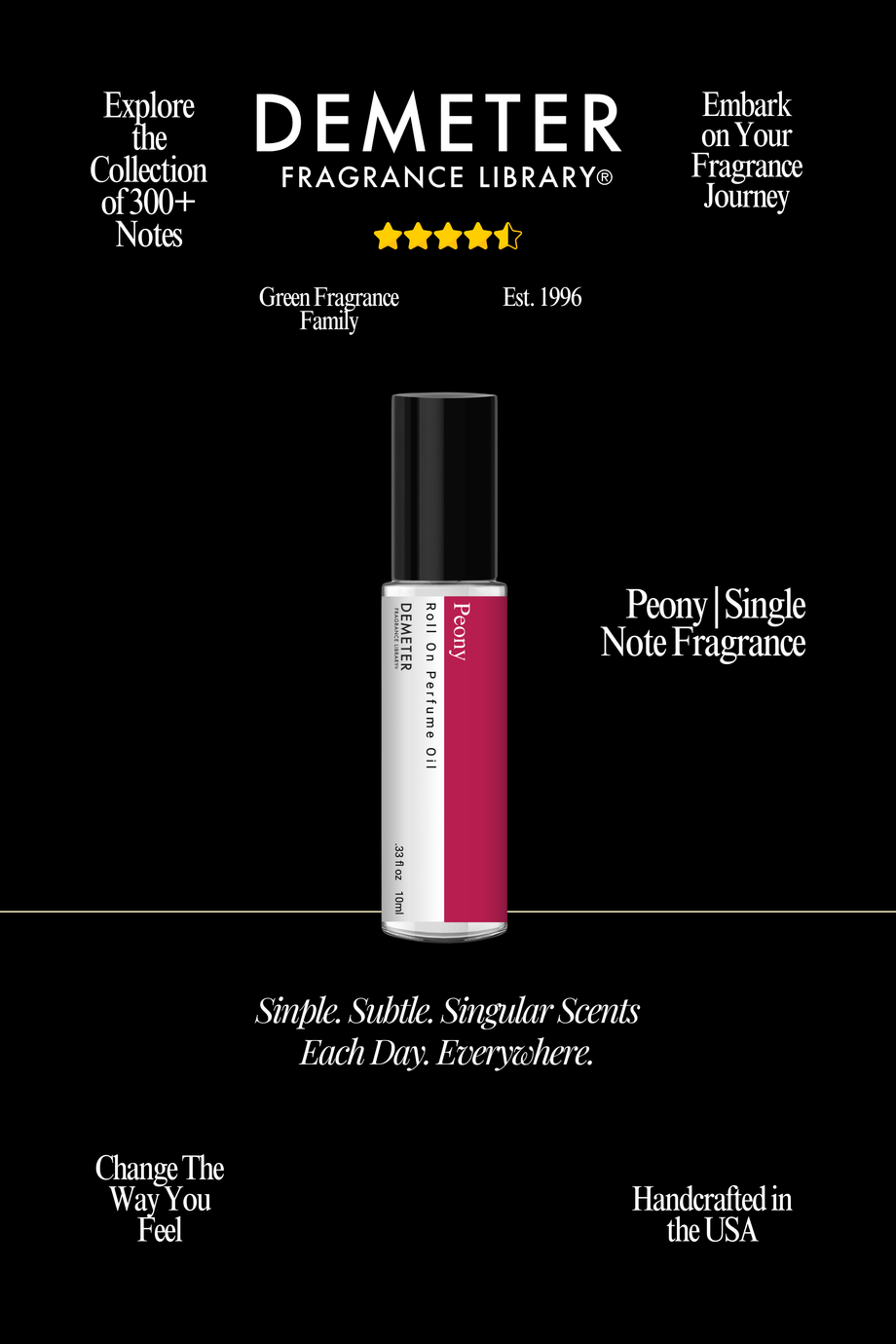 Demeter Fragrance's Best Sellers Collection – Demeter Fragrance